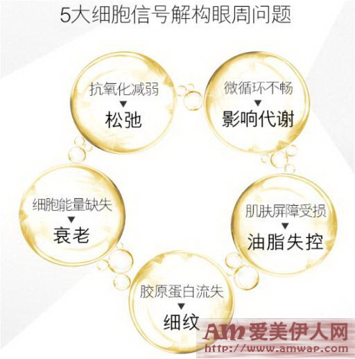 宋茜、马天宇化身“EYE情睛英“分享OLAY独家美眼秘籍