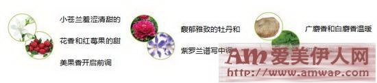 修护焕活原生之美 馥绿德雅Absolue Kératine致臻修护系列新品分享会