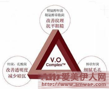五种美人“专属”益生菌，打造净透无暇Q弹美人肌 ——苏秘37°（SU:M37°）净透无暇系列9月全新
