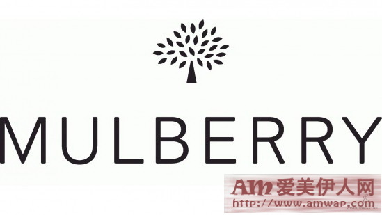 英国脱欧致英镑暴跌,这些英国品牌还不买买买