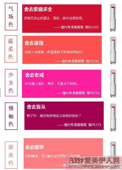 唇色断·舍·离 植村秀无色限柔雾唇膏 经典再袭2017年1月 精选上市