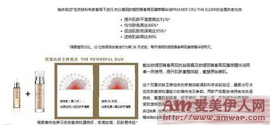 欧缇丽2017年1月上市新品--欧缇丽青春再现臻萃精华油