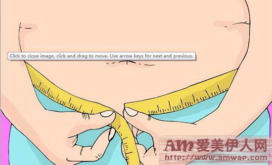减肥前先了解自己属于哪一种脂肪类型