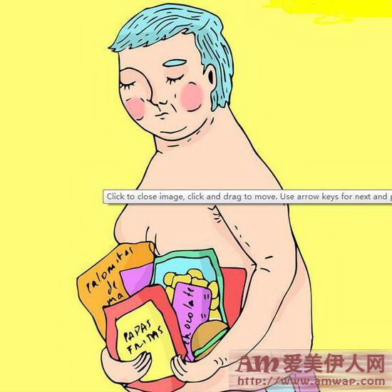 减肥前先了解自己属于哪一种脂肪类型